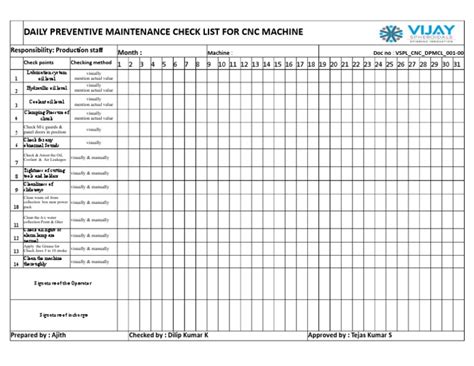 preventative maintenance for cnc machines|cnc maintenance checklist pdf.